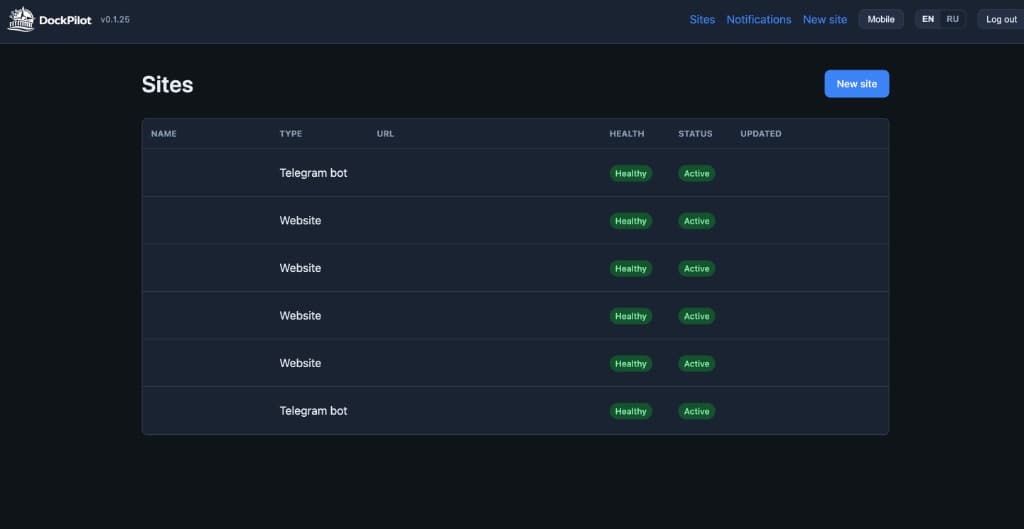 Список проектов в панели DockPilot